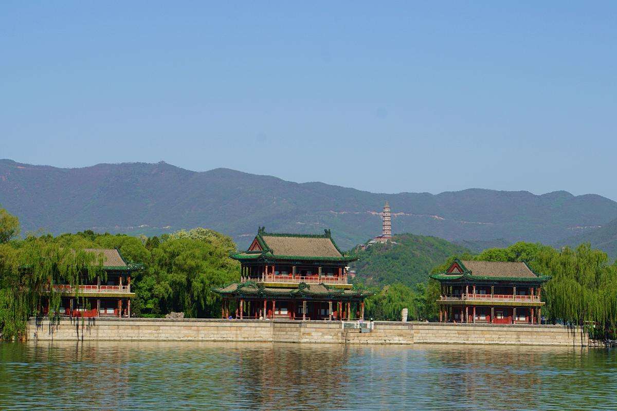 Kunming_Lake_2.jpg