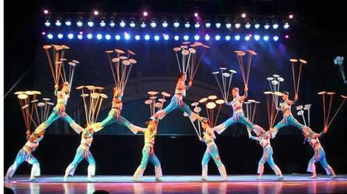 Beijing Evening Group Tour of Acrobatic Show