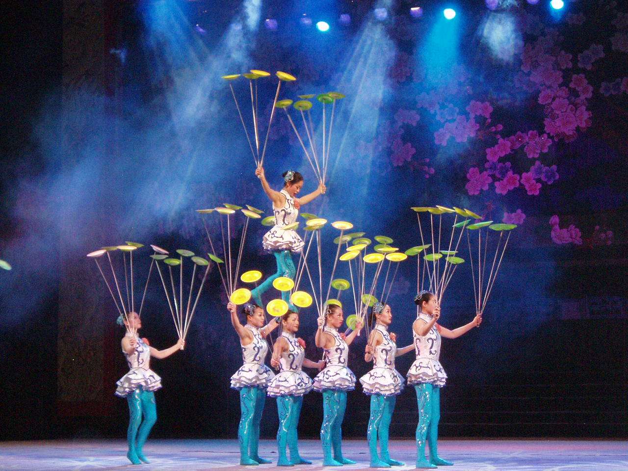 chaoyang acrobatic show