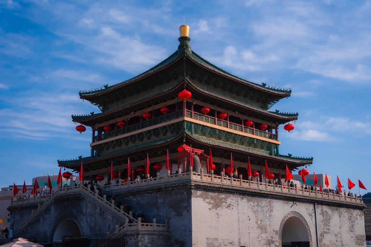 Bell-Tower-Xian