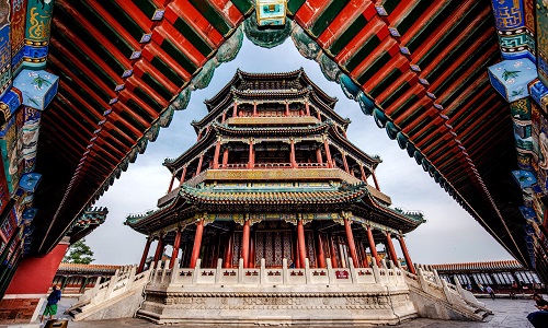 Summer-Palace-Beijing