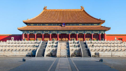 Forbidden-City-Beijing